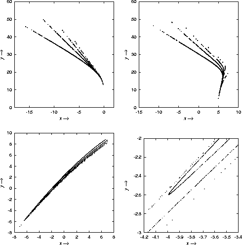 \begin{figure}
\begin{center}
\epsfile {file=poincaremap.ps,scale=0.25}\epsfile ...
...e=pmap.ps,scale=0.25}\epsfile {file=pmap0.ps,scale=0.25}\end{center}\end{figure}