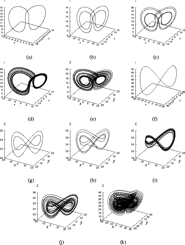 \begin{figure}
\begin{center}
\epsfile {file=of1a.ps,scale=0.25}\epsfile {file=o...
...le {file=of1k.ps,scale=0.25}\\
(j)\hspace{1.5in}(k)\\
\end{center}\end{figure}